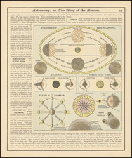 Space Exploration Map By Adam & Charles Black