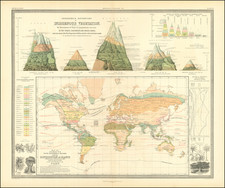 World Map By W. & A.K. Johnston