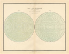 World and Curiosities Map By William Blackwood & Sons