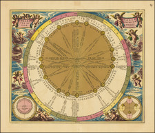 Celestial Maps Map By Andreas Cellarius / Valk & Schenk