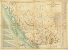 British Columbia Map By Department of Lands and Works / G.G. Aitken