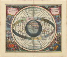 [ Tycho Brahe's Geocentric Model of the Earth ]    Scenographia Compagis Mundanae Brahea. By Andreas Cellarius