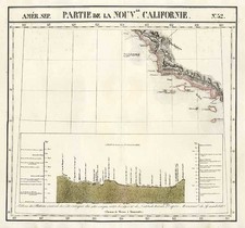 California Map By Philippe Marie Vandermaelen