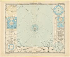 Gebiet der Sonne By Adolf Stieler