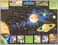 Pictorial Maps and Celestial Maps Map By Rand McNally & Company