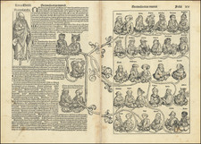 Holy Land and Curiosities Map By Hartmann Schedel