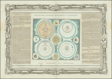 Celestial Maps Map By Louis Brion de la Tour