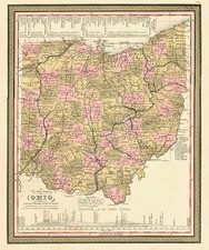 Midwest Map By Samuel Augustus Mitchell