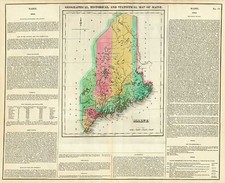 New England Map By Henry Charles Carey  &  Isaac Lea