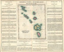 Caribbean Map By Henry Charles Carey  &  Isaac Lea