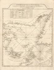 Canada Map By Robert Sayer  &  John Bennett