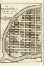 South Map By William Winterbotham / Benjamin Tanner