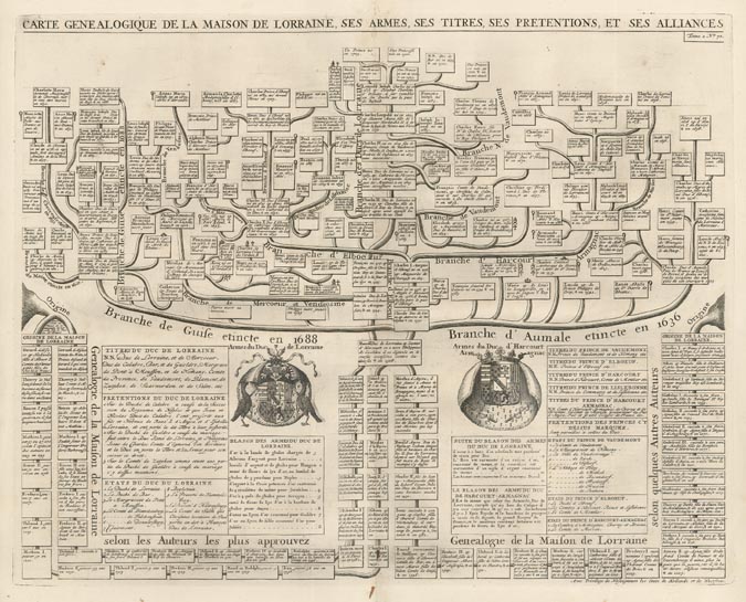 Carte Genealogique De La Maison De Lorraine, Ses Armes, Ses Titres, Ses ...