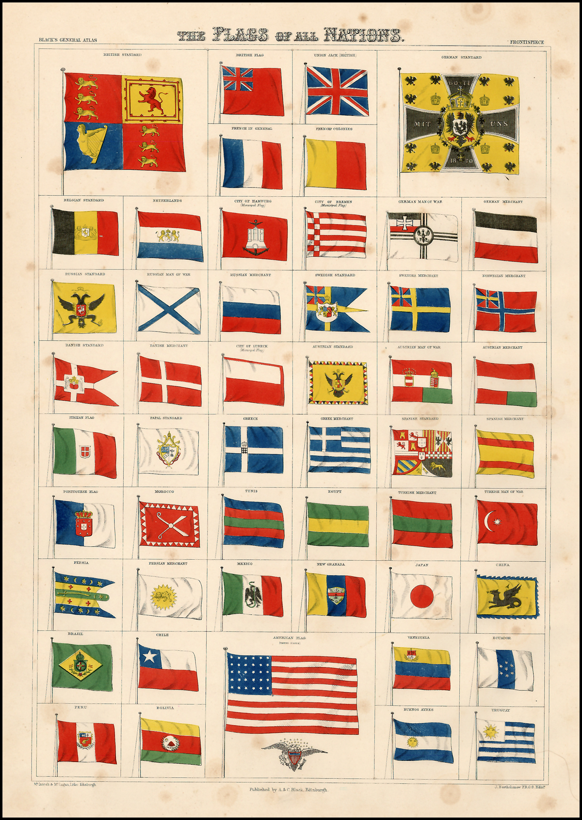 Historical flags. Флаги Европы 18 века. Флаги Европы в 20 веке. Флаги стран 19 века. Все флаги.