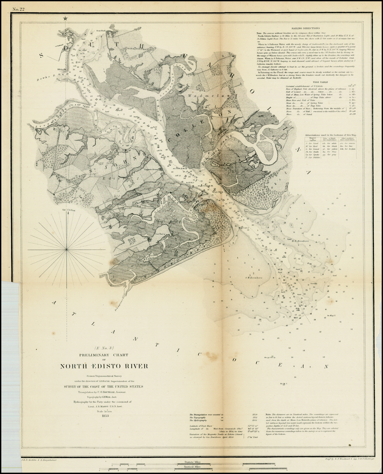 Edisto River Tide Chart