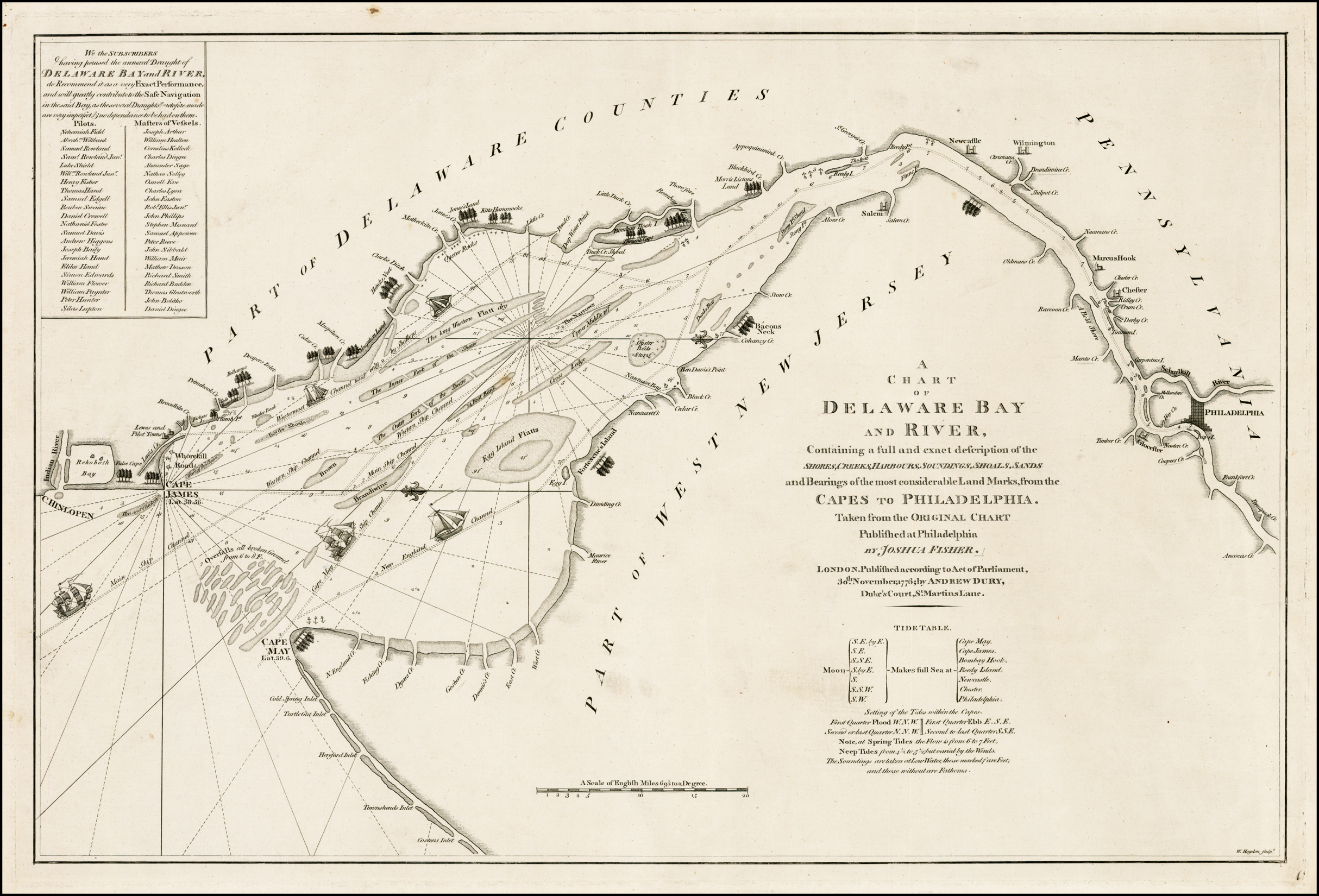 A Chart of Delaware Bay and River, Containing a full and exact ...