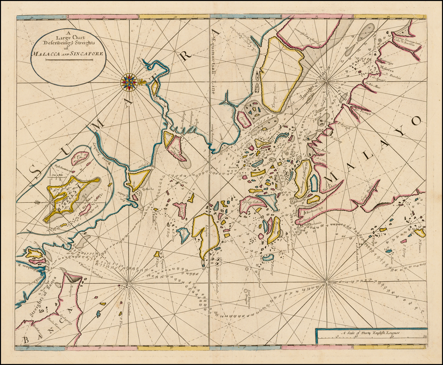 Strait Of Malacca Depth Chart