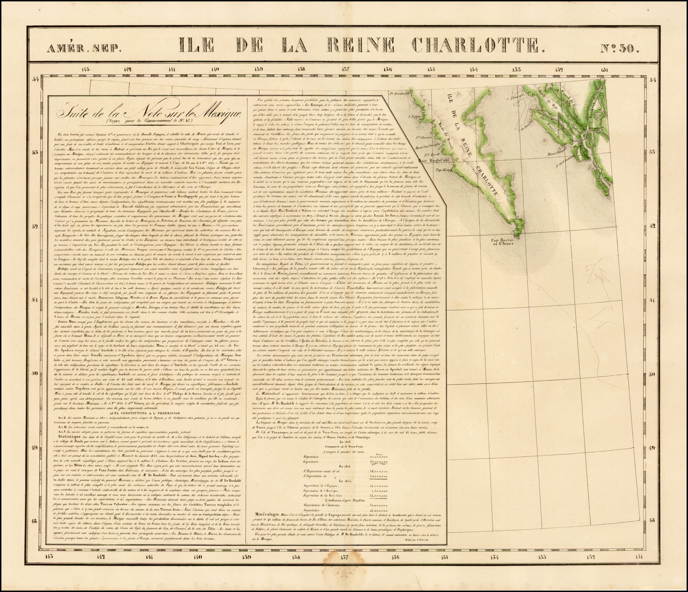 Amer. Sep. No. 30.  Ile De La Reine Charlotte