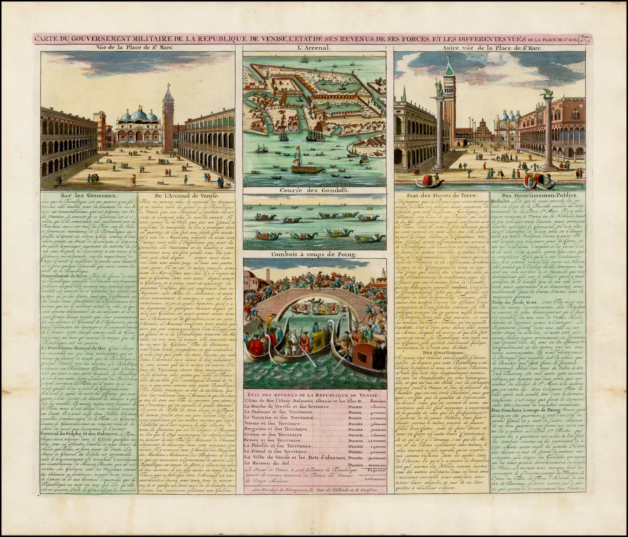 Venice Carte Du Gouvernement Militaire De La Republique Du Venise Barry Lawrence Ruderman Antique Maps Inc