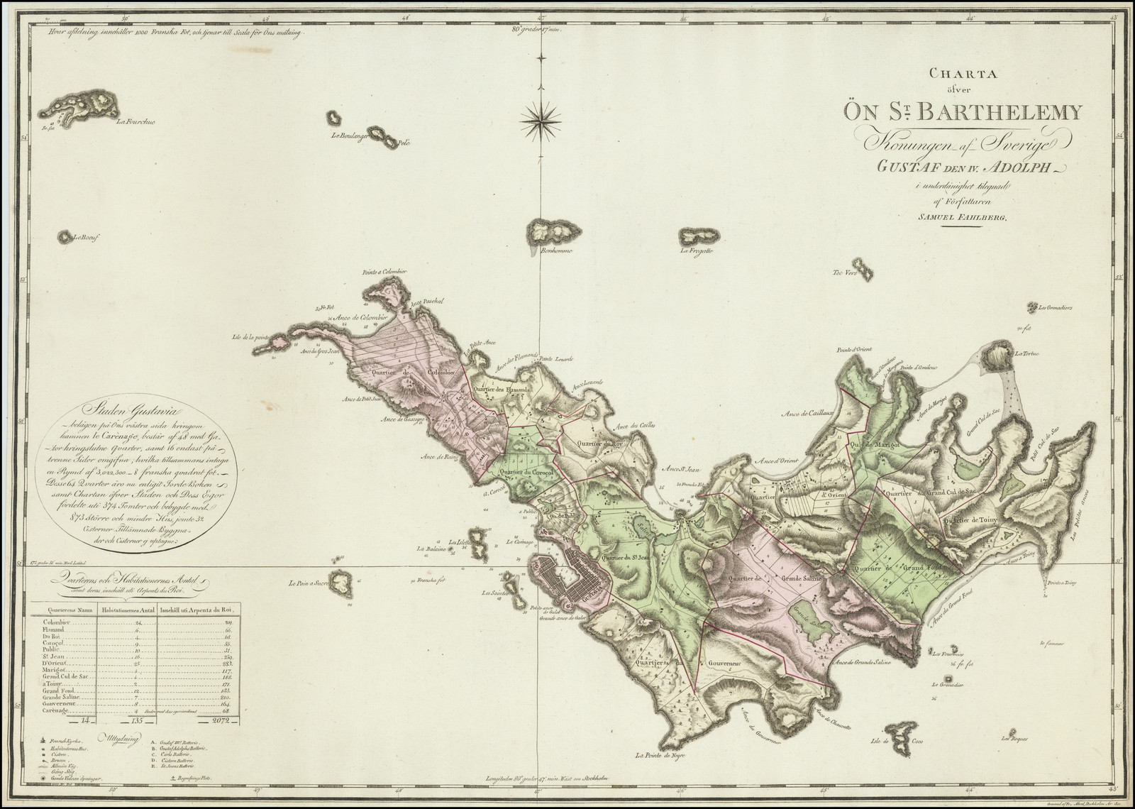 Saint Barth District Map - MOON ST BARTH - Moon St Barth