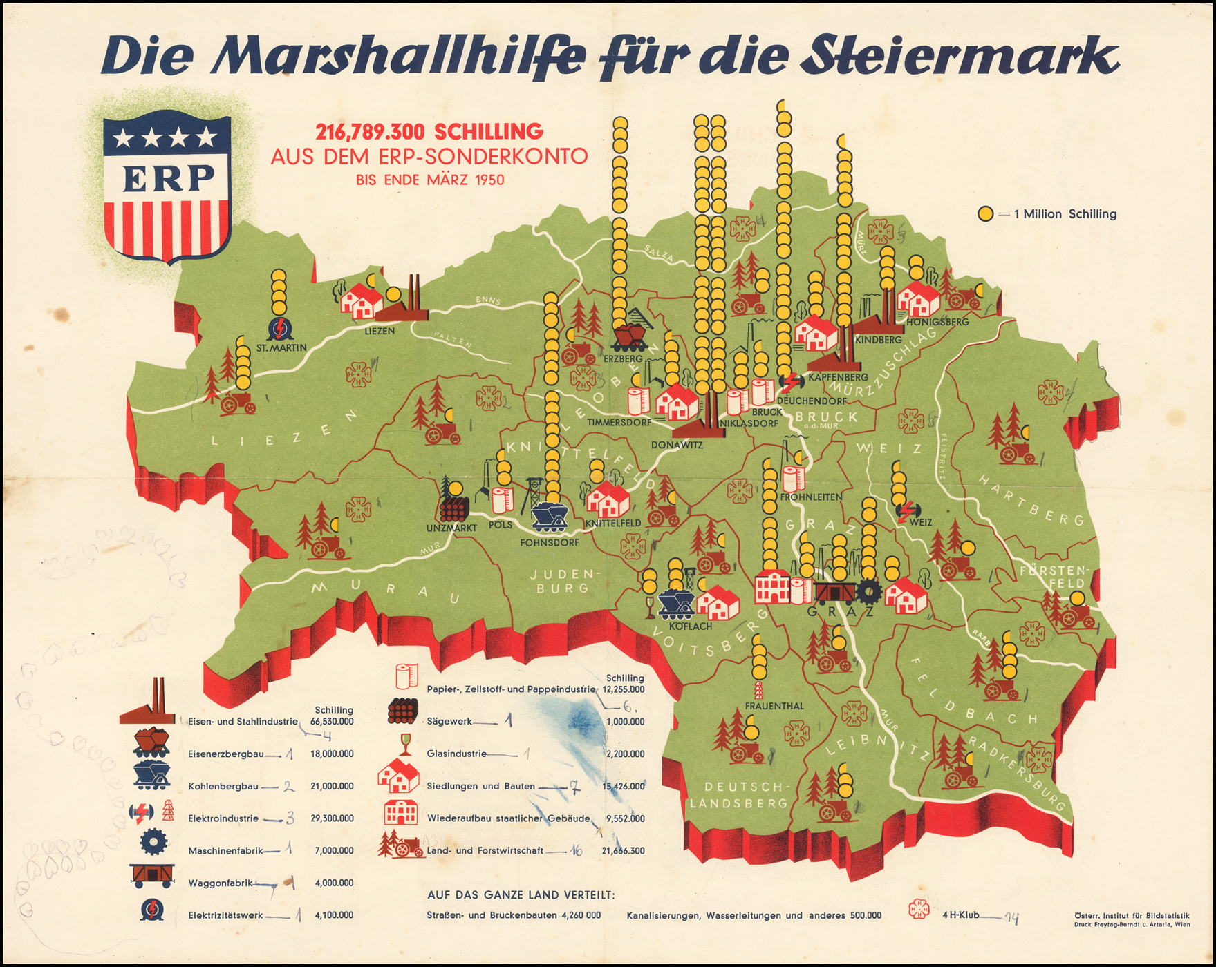 marshall plan map