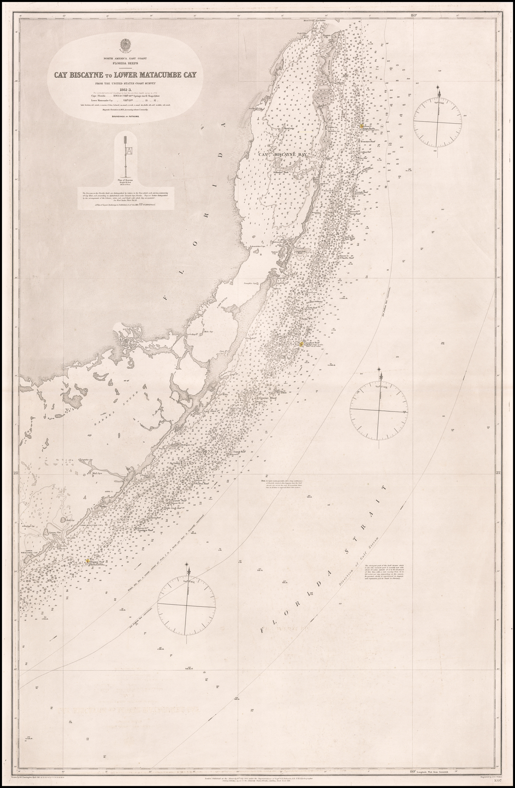 Tide Chart Key Biscayne