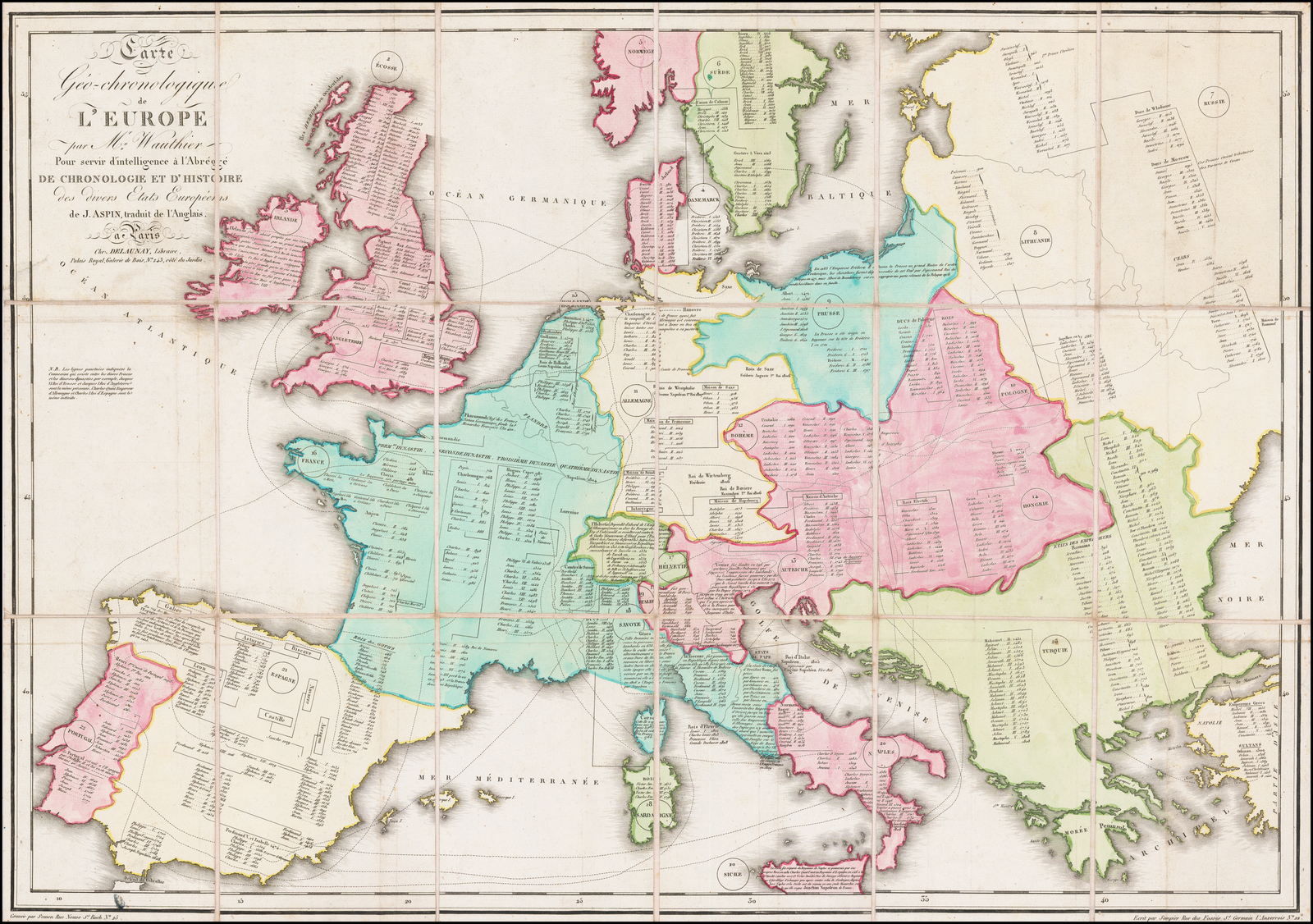 Carte Geo Chronologique De Leurope Par Mr Wauthier Pour