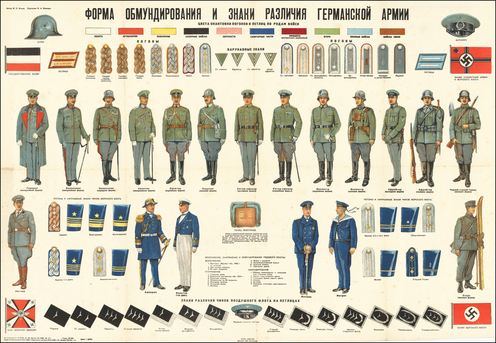 звания фашистской германии