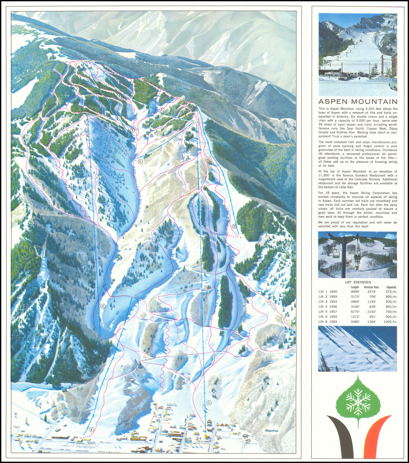 Aspen Highlands Ski Map