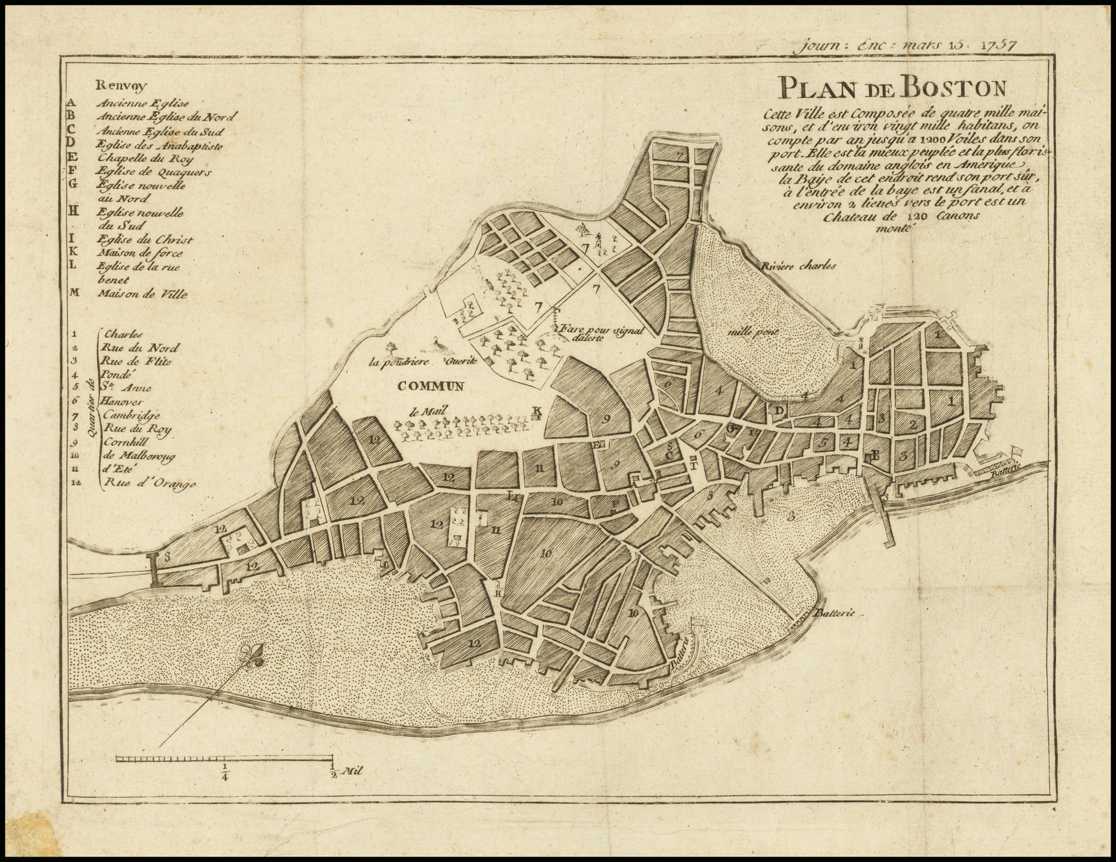 Plan de Boston : cette ville est composee de quatre mille maisons, et d'environ vingt mille habitans, on compte par an jusqu'a 1200 voiles dans son port.