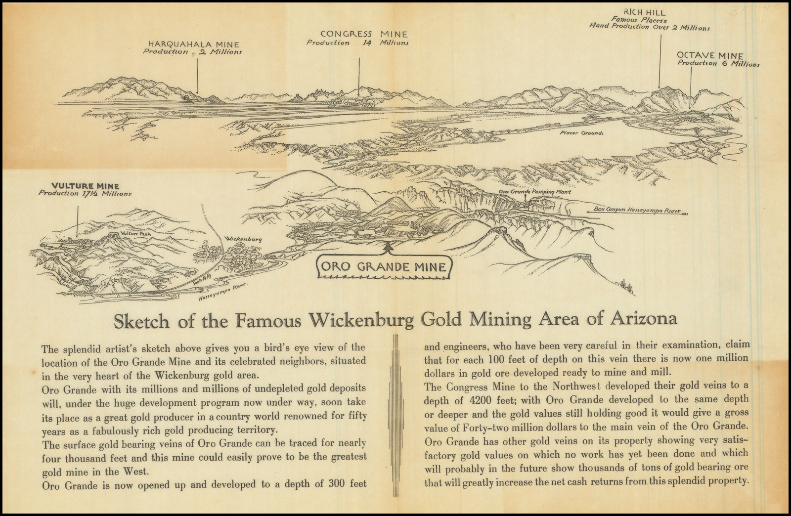 Sketch of the Famous Wickenburg Gold Mining Area of Arizona Barry