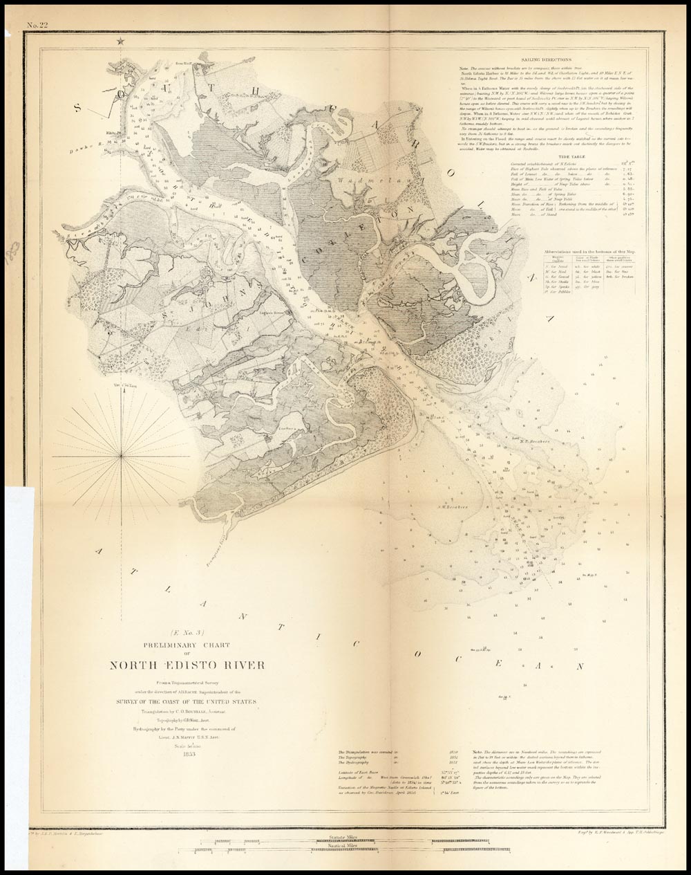 Edisto River Tide Chart