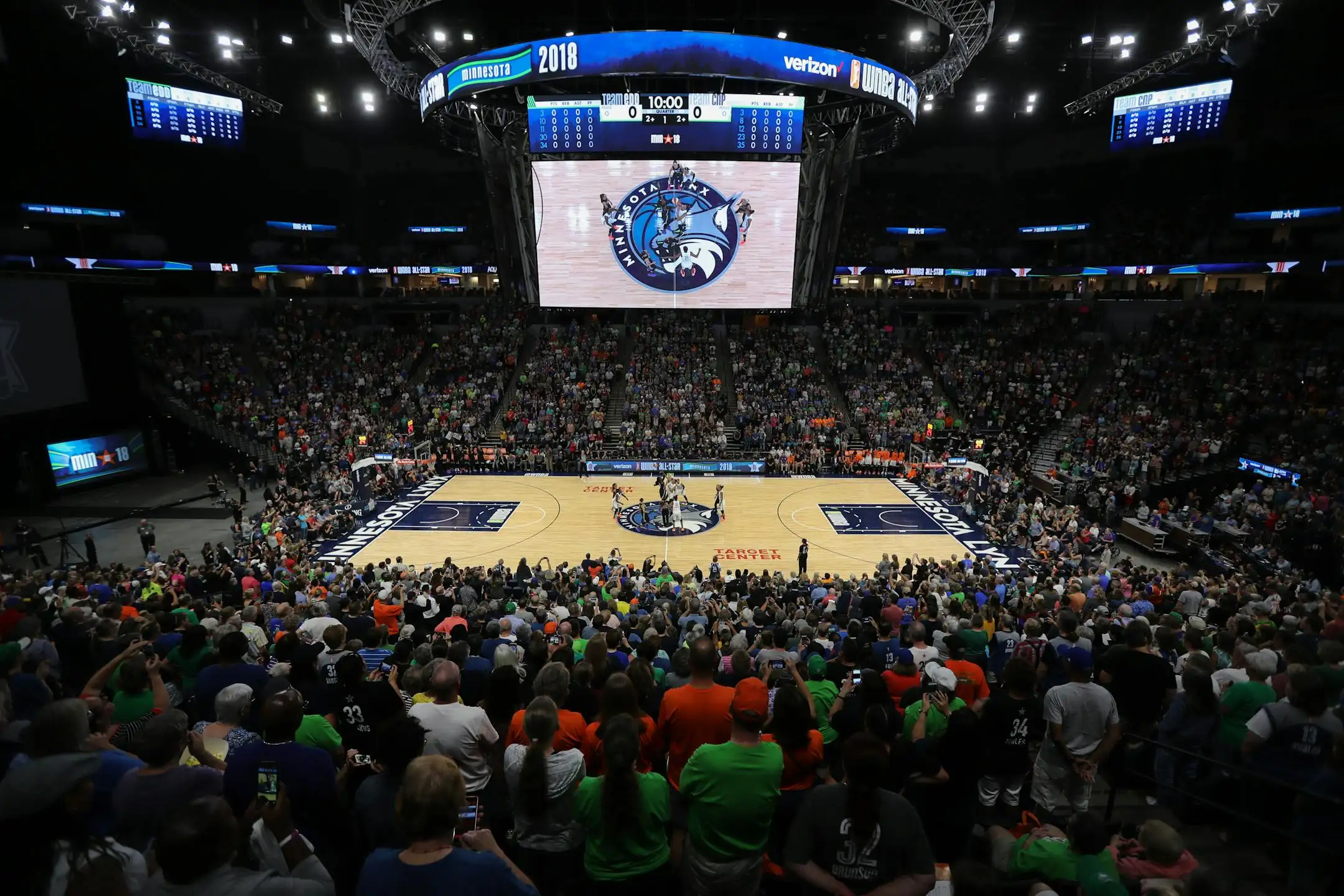 Target Center - Image 2