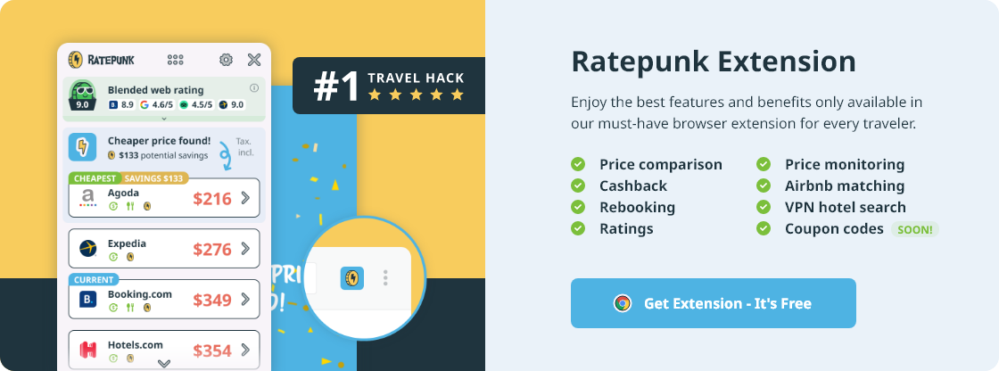 RatePunk Extension - best features and benefits only-have browser extension for every traveler