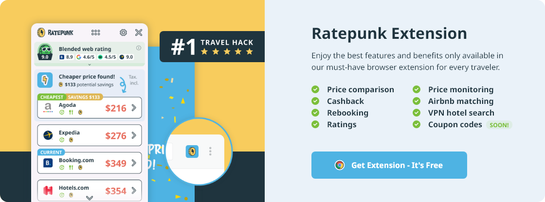RatePunk extension - best price comparison tool for travelers