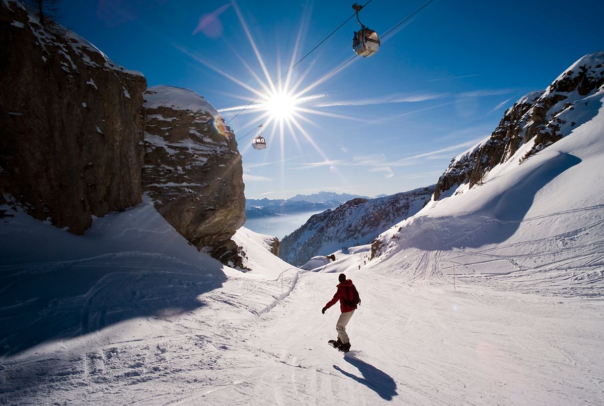 Best Locations for Snowboarding in Switzerland [2023]