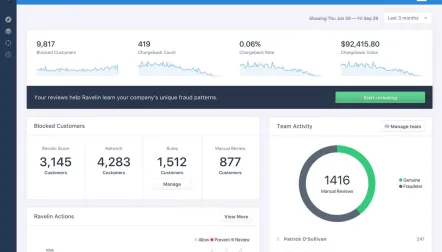 The importance of preventing account takeovers