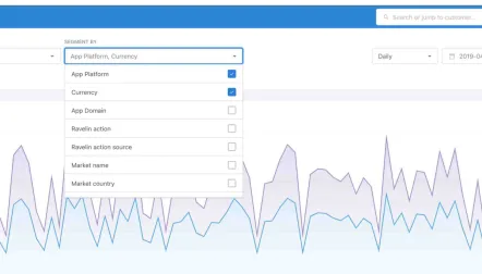 Five new product updates from the past few months