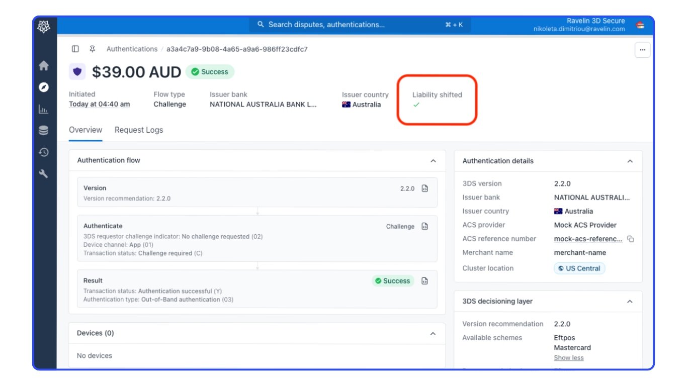 Liability shift on the Ravelin platform