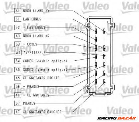 VALEO 251563 - kormányoszlop kapcsoló OPEL RENAULT VAUXHALL 1. kép