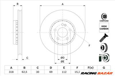 BOSCH 0 986 479 H47 - féktárcsa MERCEDES-BENZ