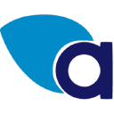 Abanet - logo