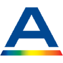 Alliance Automotive Group Poland - logo