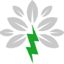 AMM INVESTMENT Sp. z o.o. - logo