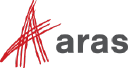 Aras - logo