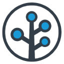 Branch - logo
