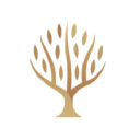 Brass Willow - logo