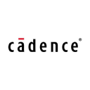 Cadence Design Systems - logo