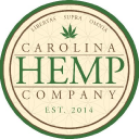 Carolina Hemp - logo