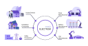 Electrum - logo